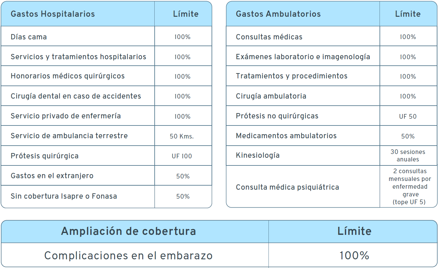 imagen coberturas