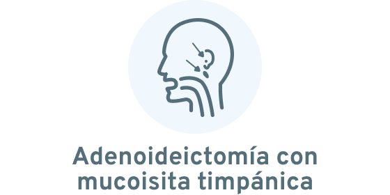 Adenoidectomía con mucositis timpánica