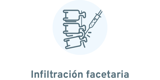 Infiltración facetaria